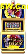 Crash Games Statistics funup